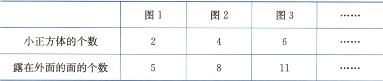 露在外面的面的个数11