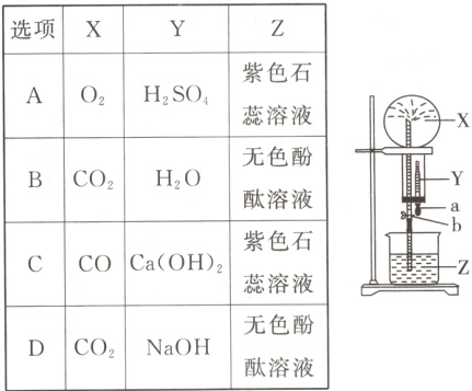 无色酚DCO2NaOH酞溶液