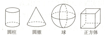 圆柱圆锥正方体