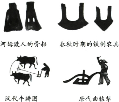 汉代牛耕图唐代曲辕犁