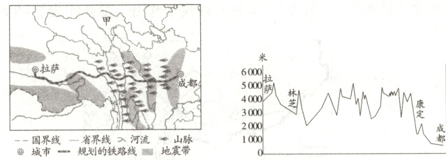 200−国界线−−划线钕路流地100