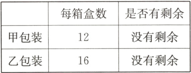 没有剩余乙包装16