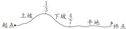 上坡下坡4平地起点终点
