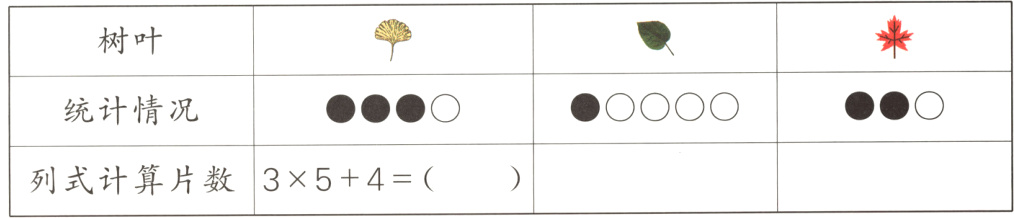 列式计算片数354