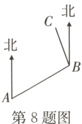 第8题图