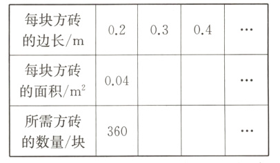 所需方砖360的数量/块