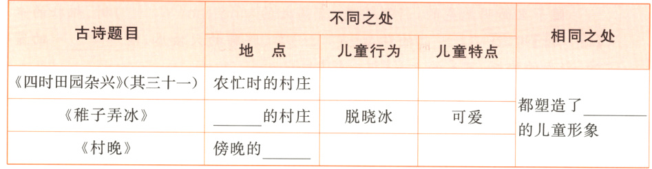 的儿童形象村晚傍晚的