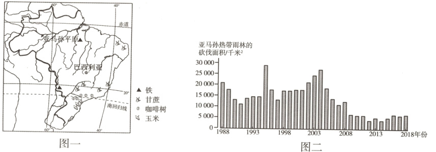 玉米18年份图一图二