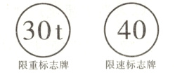 限速标志牌限重标志牌