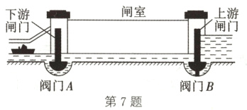 阀门A阀门B第7题