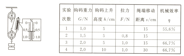 3201015c667c4彐20306671010