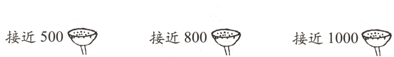 接近1000罕接近500接近800
