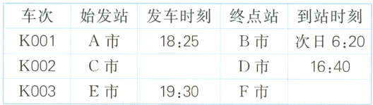 K002C市D市1640F市K003E市1930