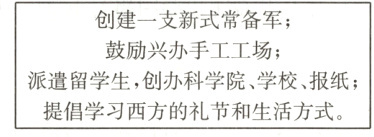 派遣留学生 创办科学院学校报纸;提倡学习西方的礼节和生活方式