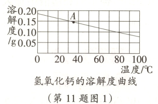 氢氧化钙的溶解度曲线第11题图1