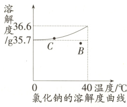 氯化钠的溶解度曲线第11题图2