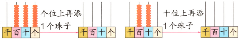 1个珠子1个珠子千百十个千百十个千百十个千百十个
