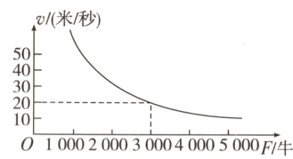 201010002000300040005000F/牛