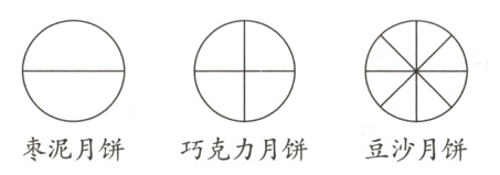 枣泥月饼巧克力月饼豆沙月饼