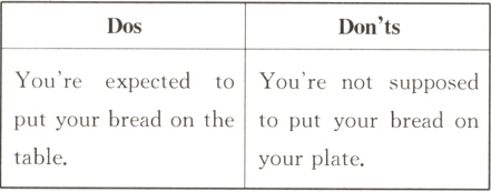 putyourbreadonthetoputyourbreadontableyourplate