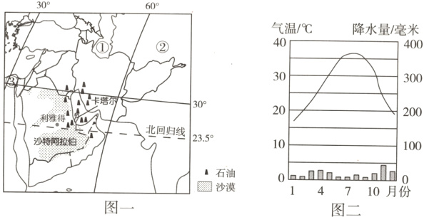 A澳o1n4n710月份图一图二