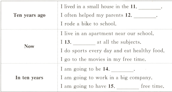 IntenyearsfreetimeIamgoingtohave15