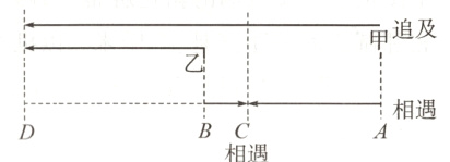 frac了美BC相遇相遇