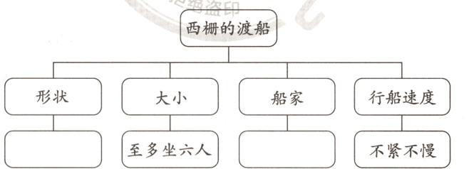 至多坐六人不紧不慢
