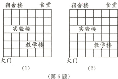 大门大门12第6题