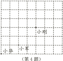 小华小率I第4题