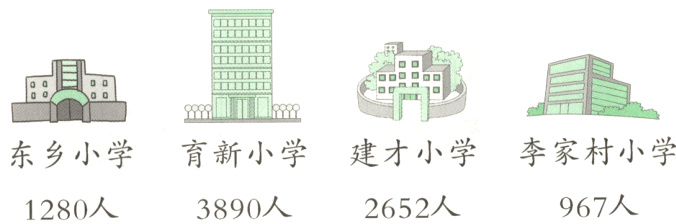 967人2652人3890人1280人