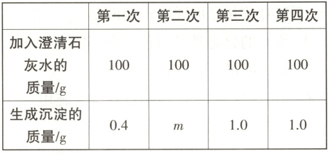 生成沉淀的100410质量/g