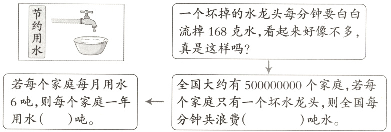吨用水分钟共浪费吨水