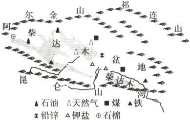 A石油天然气煤铅锌钾盐石棉