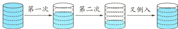 第一次第二次又倒入