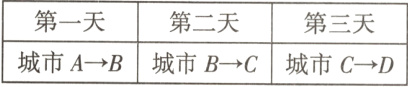 第一天第二天第三天城市AB城市BC城市CD