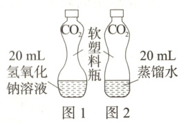 钠溶液飖飖图1图2