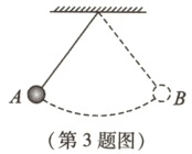 OBAQ−−  第3题图