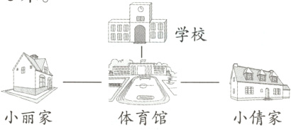 小丽家体育馆小倩家