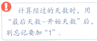 最后天数一开始天数后别忘记要加1