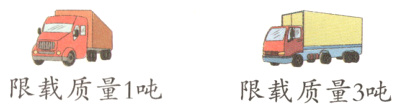 限载质量1吨限载质量3吨