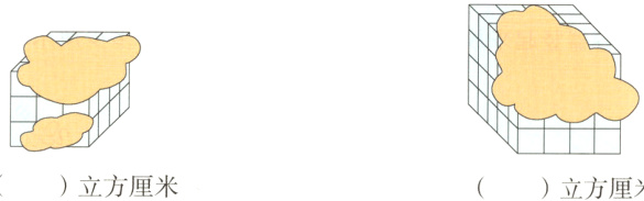立方厘米立方厘米