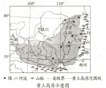 煤入河流山脉−省级界黄土高原范围线黄土高原示意图