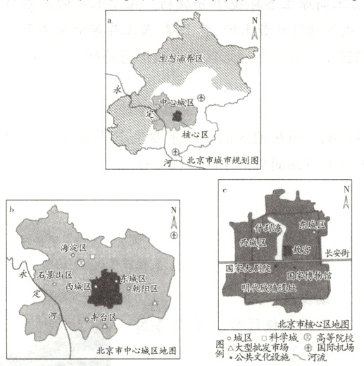 北京市核心区地图北京市中心城区地