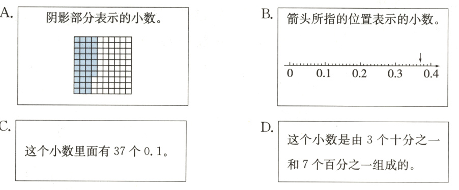 和7个百分之一组成的