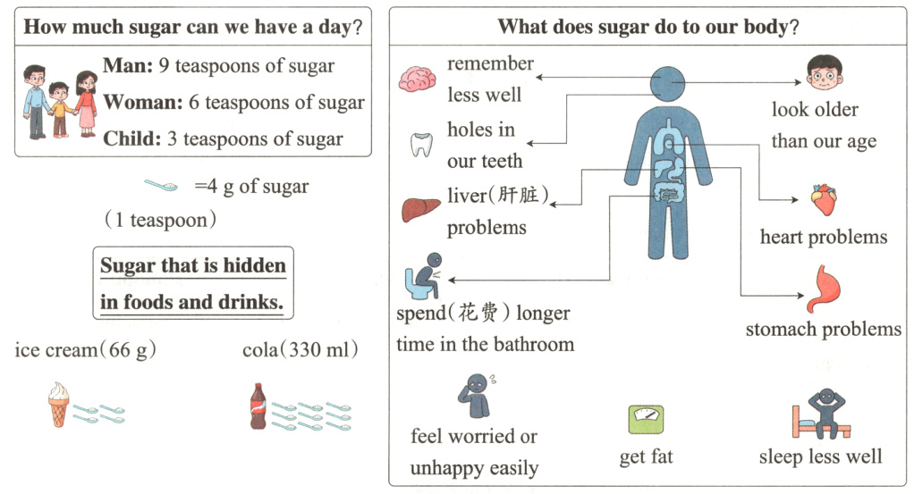 feelworriedorgetfatsleeplesswellunhappyeasily
