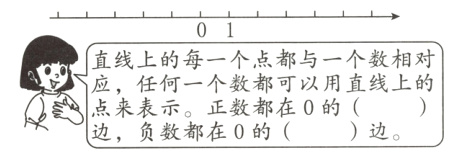 点来表示正数都在0的边边负数都在0的