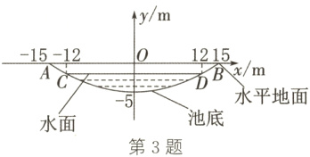 平地面5池底水面第3题