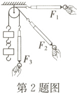 第2题图