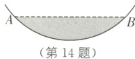 第14题
